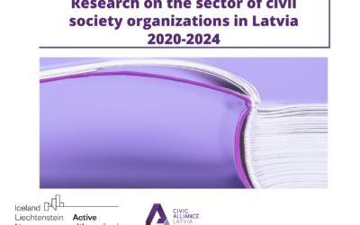 Civic Alliance research on the sector of civil society organisations in Latvia